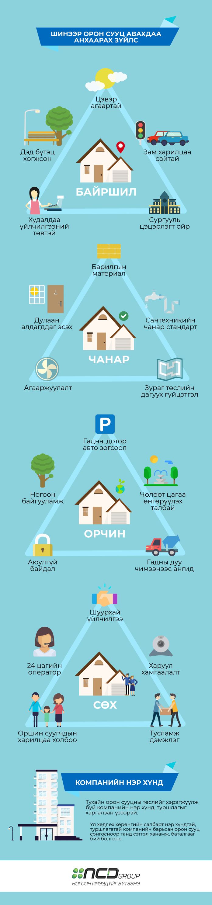 Inforgraphic - 13.png