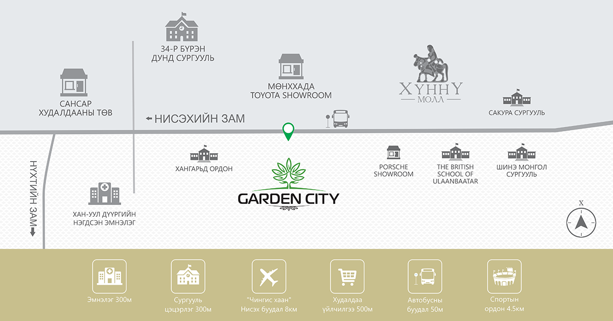 Garden city байршил