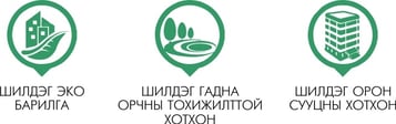 River garden хотхон Mongolian Property Awards